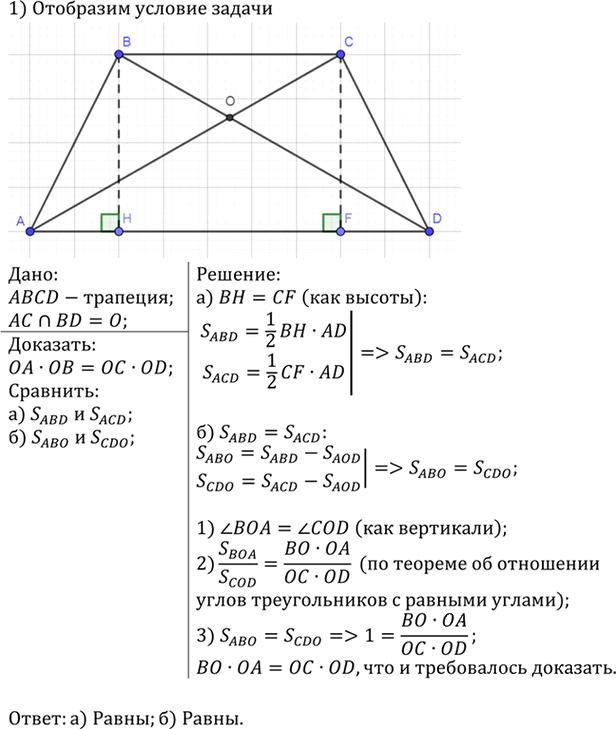 Иллюстрация к решению «Упр.616 ГДЗ Атанасян 7-9 класс по геометрии (Геометрия)», 1