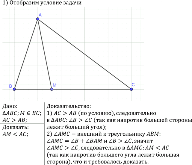 Иллюстрация к решению «Упр.321 ГДЗ Атанасян 7-9 класс по геометрии (Геометрия)», 1