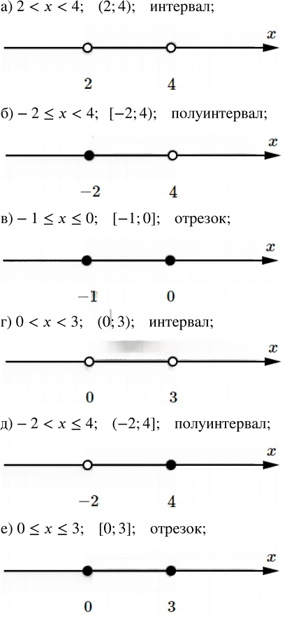 Иллюстрация к решению «Упр.7.8 Часть 1 ГДЗ Мордкович Семенов 7 класс (Алгебра)», 1