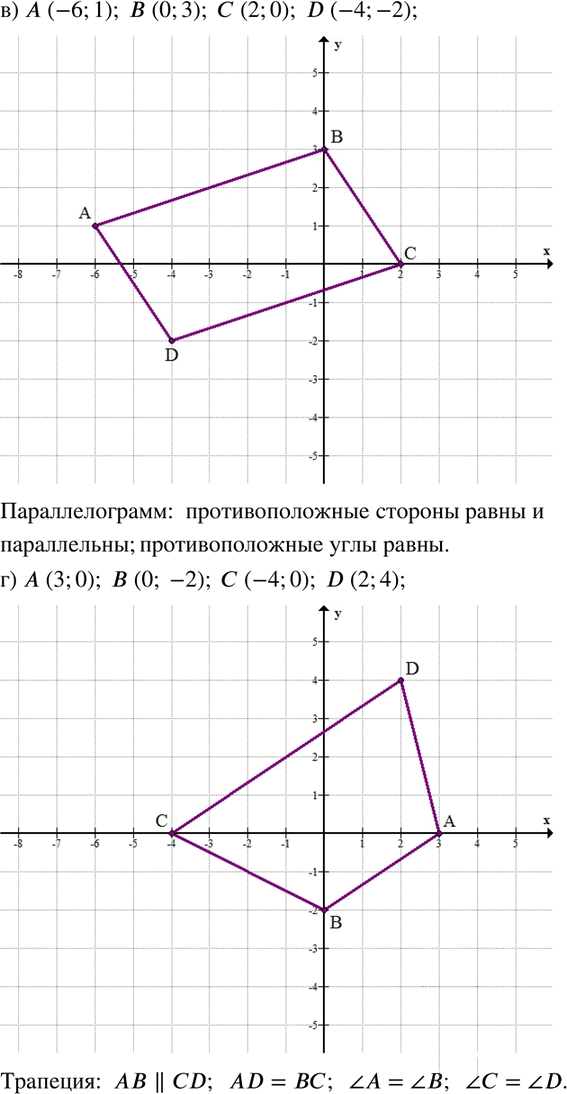 Иллюстрация к решению «Упр.177 Часть 3 ГДЗ Дорофеев Петерсон 6 класс (Математика)», 2