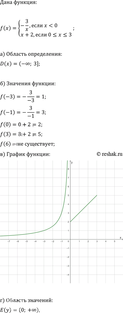Иллюстрация к решению «Упр.17.13 Часть 1 ГДЗ Мордкович Семенов 9 класс (Алгебра)», 2