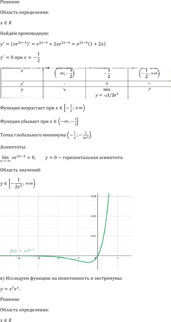 Иллюстрация к решению «Упр.47.12 ГДЗ Мордкович 10-11 класс (Алгебра)», 4