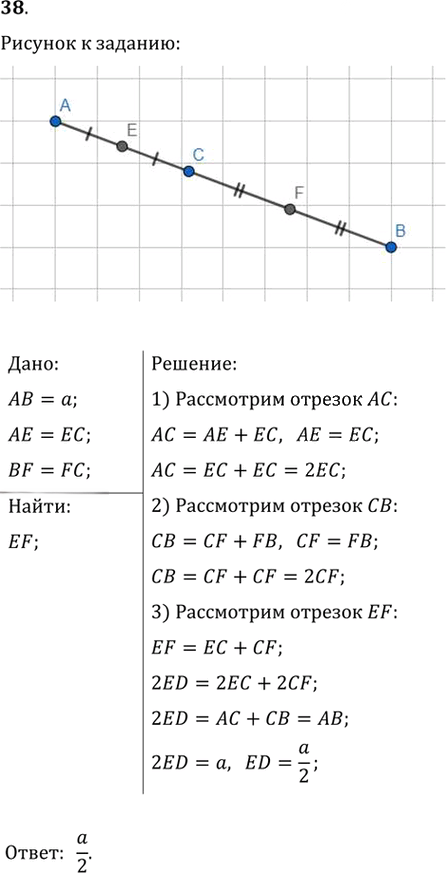Иллюстрация к решению «Упр.38 ГДЗ Мерзляк Полонский 7 класс (Геометрия)», 1