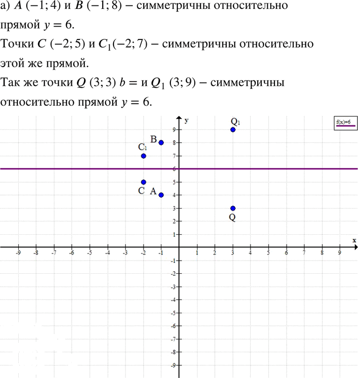 Иллюстрация к решению «Упр.3 Итоговое повторение ГДЗ Мордкович 7 класс (Алгебра)», 1