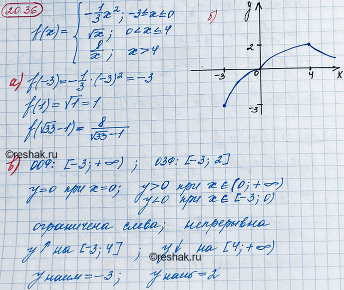 Иллюстрация к решению «Упр.20.36 ГДЗ Мордкович 8 класс (Алгебра)», 2