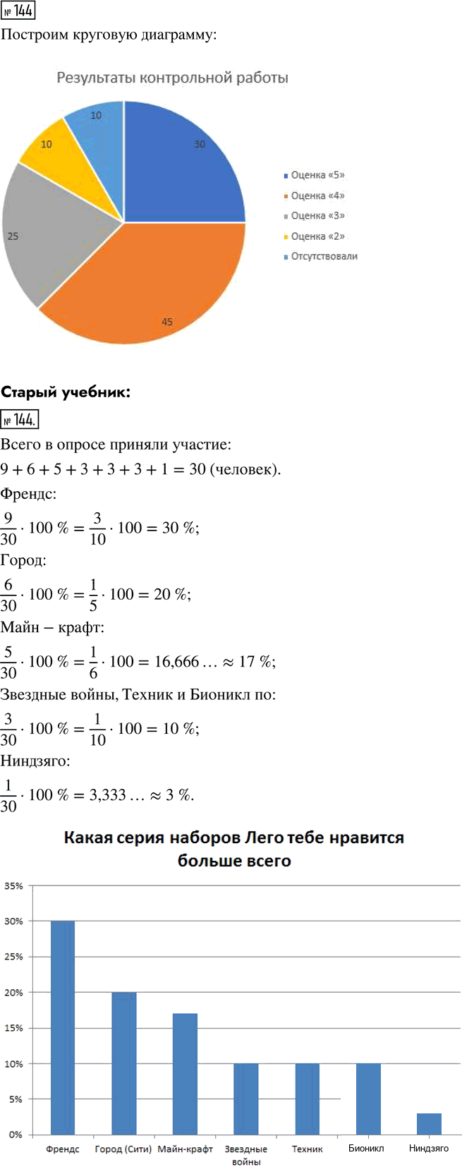 Иллюстрация к решению «Упр.144 Часть 2 ГДЗ Дорофеев Петерсон 6 класс (Математика)», 1