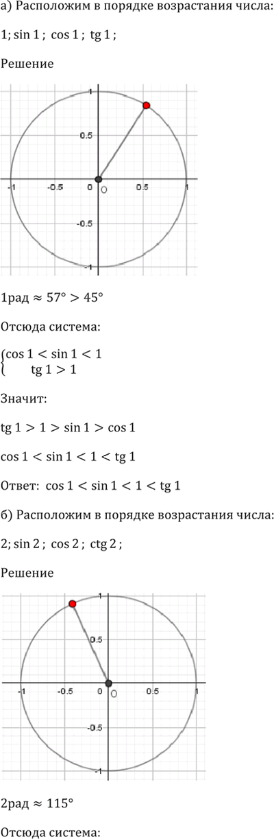 Иллюстрация к решению «Упр.6.42 ГДЗ Мордкович 10-11 класс (Алгебра)», 2