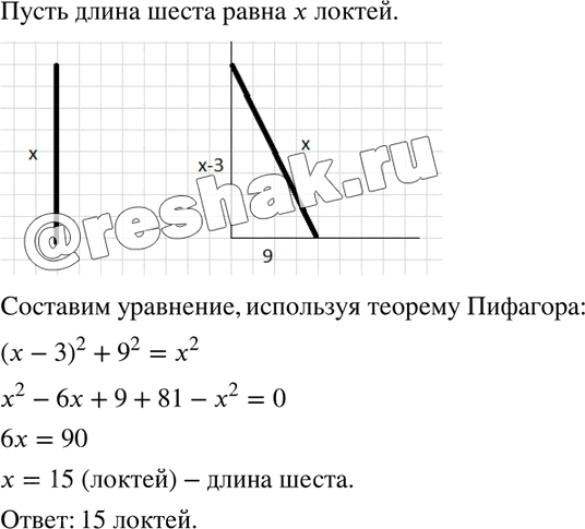 Иллюстрация к решению «Упр.928 ГДЗ Никольский Потапов 8 класс (Алгебра)», 1