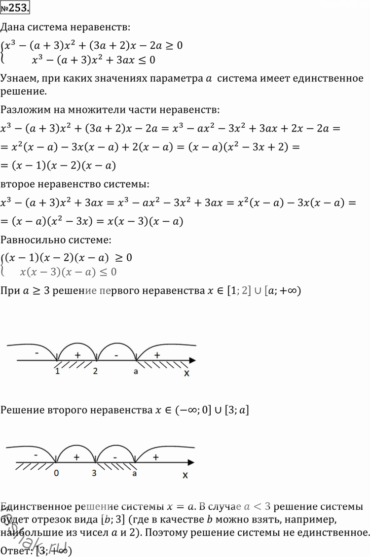 Иллюстрация к решению «Упр.253 Повторение ГДЗ Никольский Потапов 11 класс (Алгебра)», 1