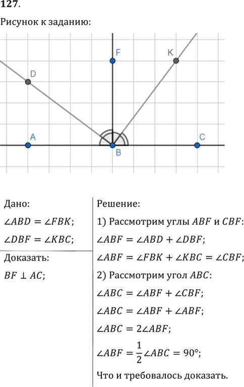 Иллюстрация к решению «Упр.127 ГДЗ Мерзляк Полонский 7 класс (Геометрия)», 1