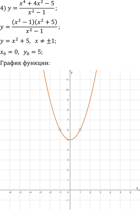 Иллюстрация к решению «Упр.384 ГДЗ Мерзляк 9 класс (Алгебра)», 6