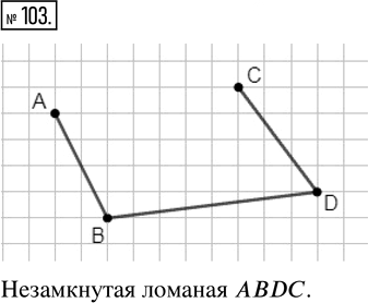 Иллюстрация к решению «Упр.103 ГДЗ Зубарева Мордкович 5 класс ФГОС (Математика)», 1