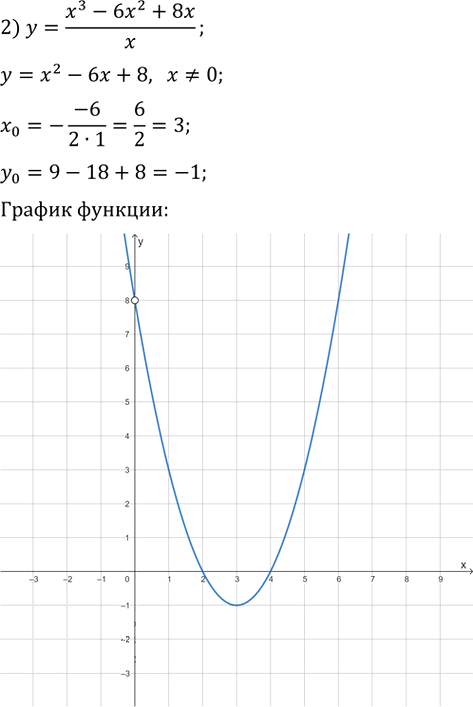 Иллюстрация к решению «Упр.385 ГДЗ Мерзляк 9 класс (Алгебра)», 4