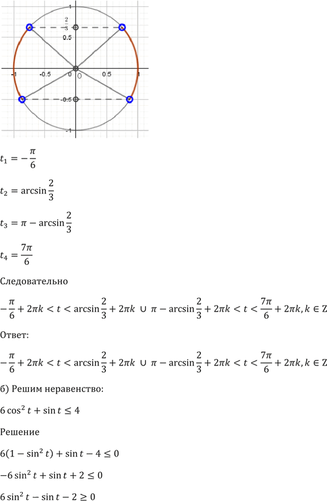 Иллюстрация к решению «Упр.16.20 ГДЗ Мордкович 10-11 класс (Алгебра)», 4