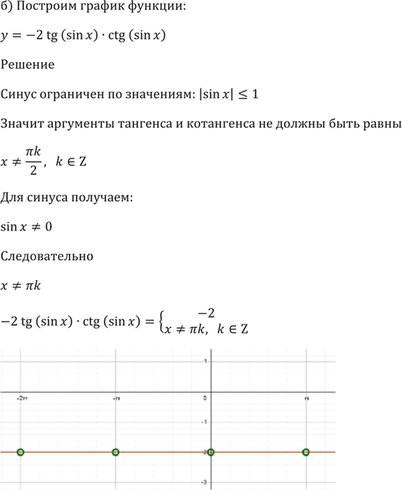 Иллюстрация к решению «Упр.14.23 ГДЗ Мордкович 10-11 класс (Алгебра)», 4