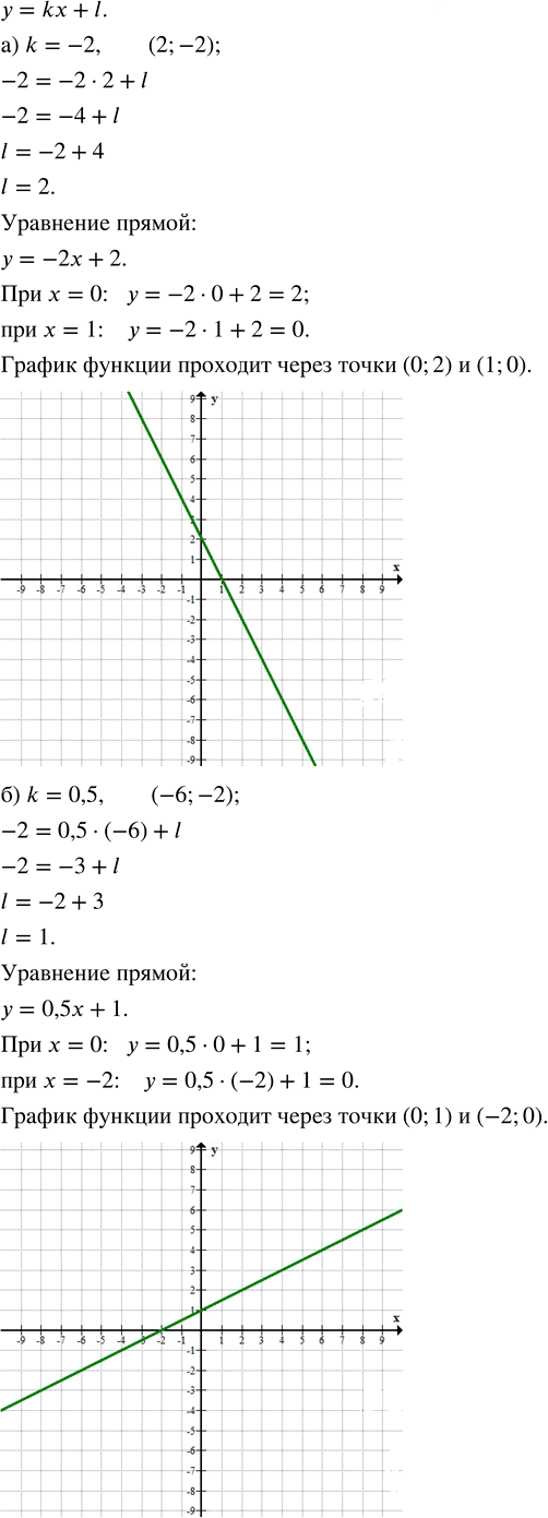 Иллюстрация к решению «Упр.8.56 ГДЗ Дорофеев Суворова 7 класс (Алгебра)», 1