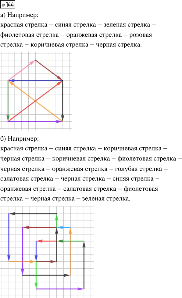 Иллюстрация к решению «Упр.144 Часть 1 ГДЗ Высоцкий Ященко 7-9 класс (Алгебра)», 1