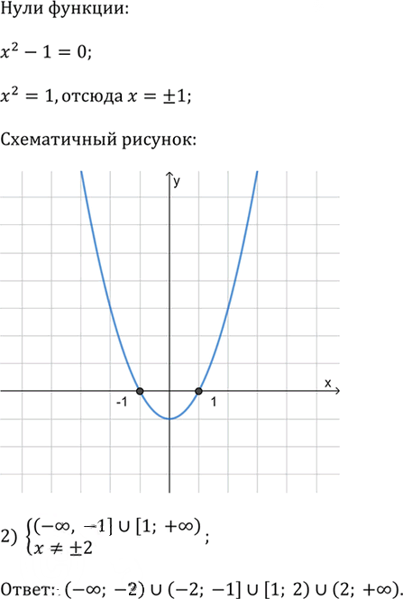 Иллюстрация к решению «Упр.2.111 ГДЗ Дорофеев Суворова 9 класс (Алгебра)», 6