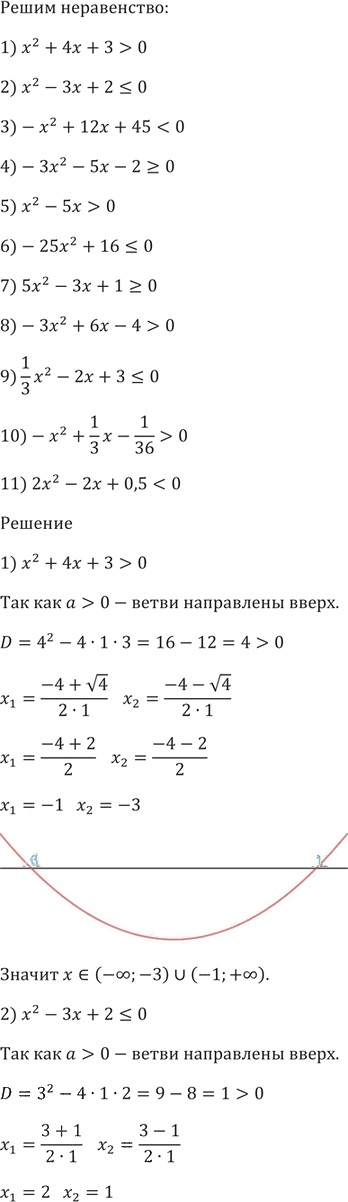 Иллюстрация к решению «Упр.488 ГДЗ Мерзляк 9 класс (Алгебра)», 4