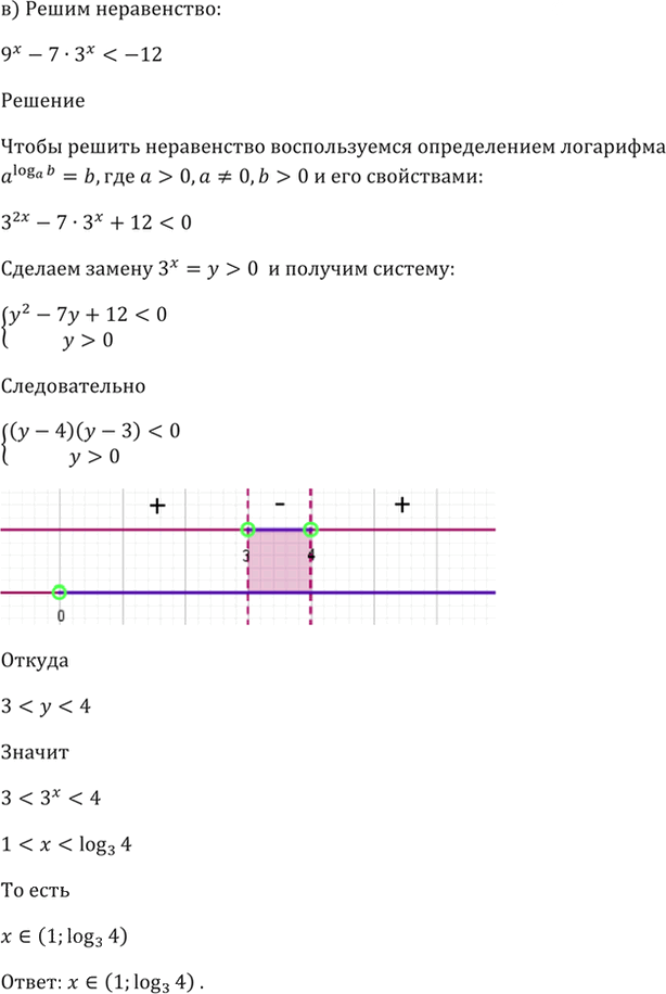 Иллюстрация к решению «Упр.41.19 ГДЗ Мордкович 10-11 класс (Алгебра)», 5