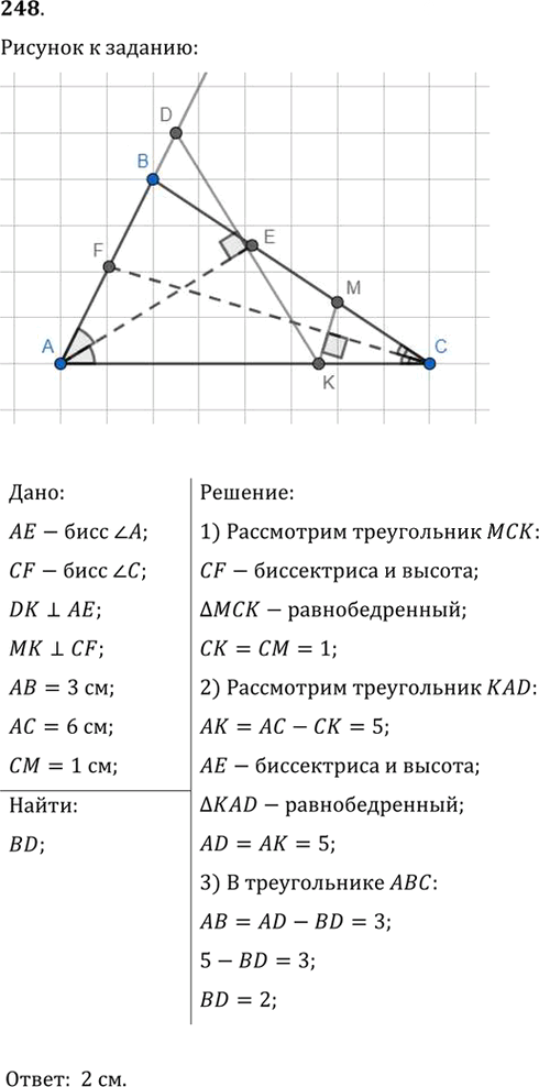 Иллюстрация к решению «Упр.248 ГДЗ Мерзляк Полонский 7 класс (Геометрия)», 1
