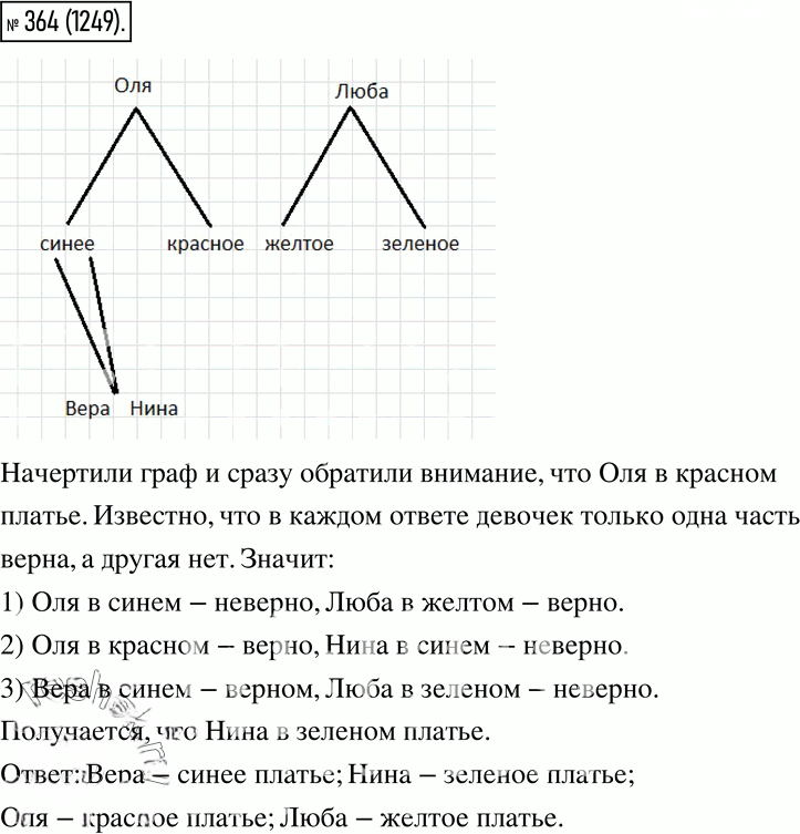 Иллюстрация к решению «Упр.364 Часть 2 ГДЗ Виленкин Жохов 6 класс (Математика)», 1