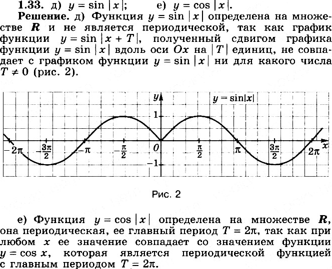 Иллюстрация к решению «Упр.1.33 ГДЗ Никольский Потапов 11 класс (Алгебра)», 1
