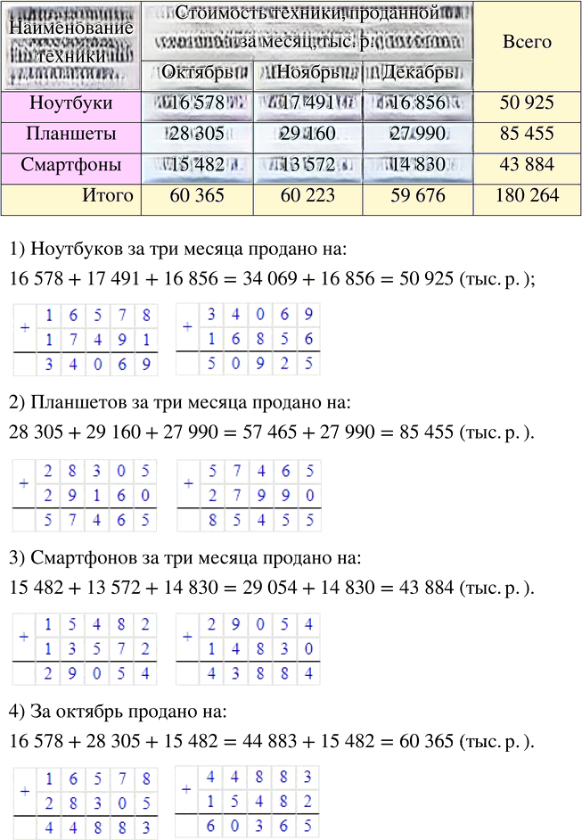 Иллюстрация к решению «Упр.2.17 ГДЗ Виленкин Жохов 5 класс Часть 1, Просвещение (Математика)», 1