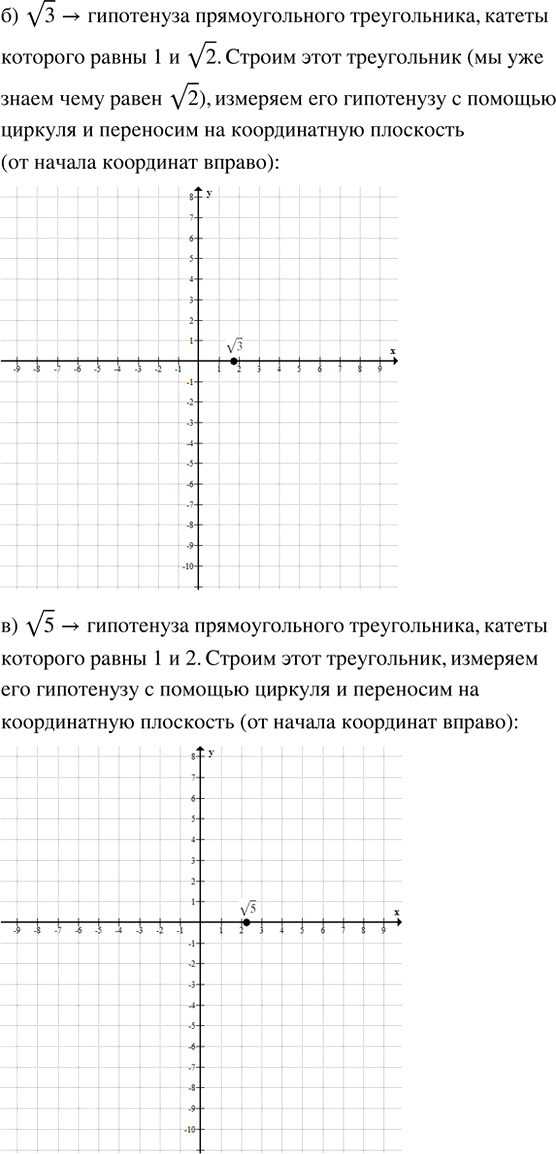 Иллюстрация к решению «Упр.24.14 ГДЗ Мордкович Семенов 8 класс (Алгебра)», 2
