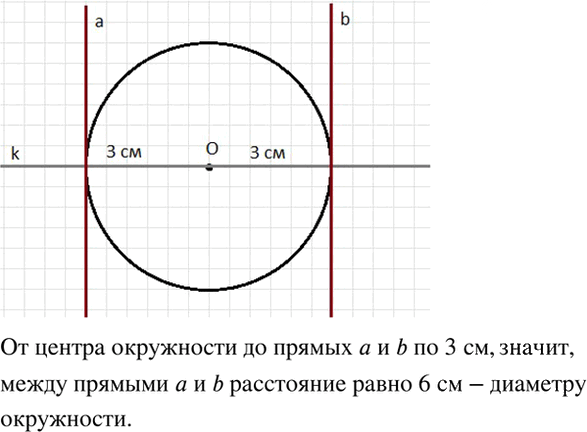 Иллюстрация к решению «Упр.6.46 ГДЗ Дорофеев Шарыгин 6 класс (Математика)», 1