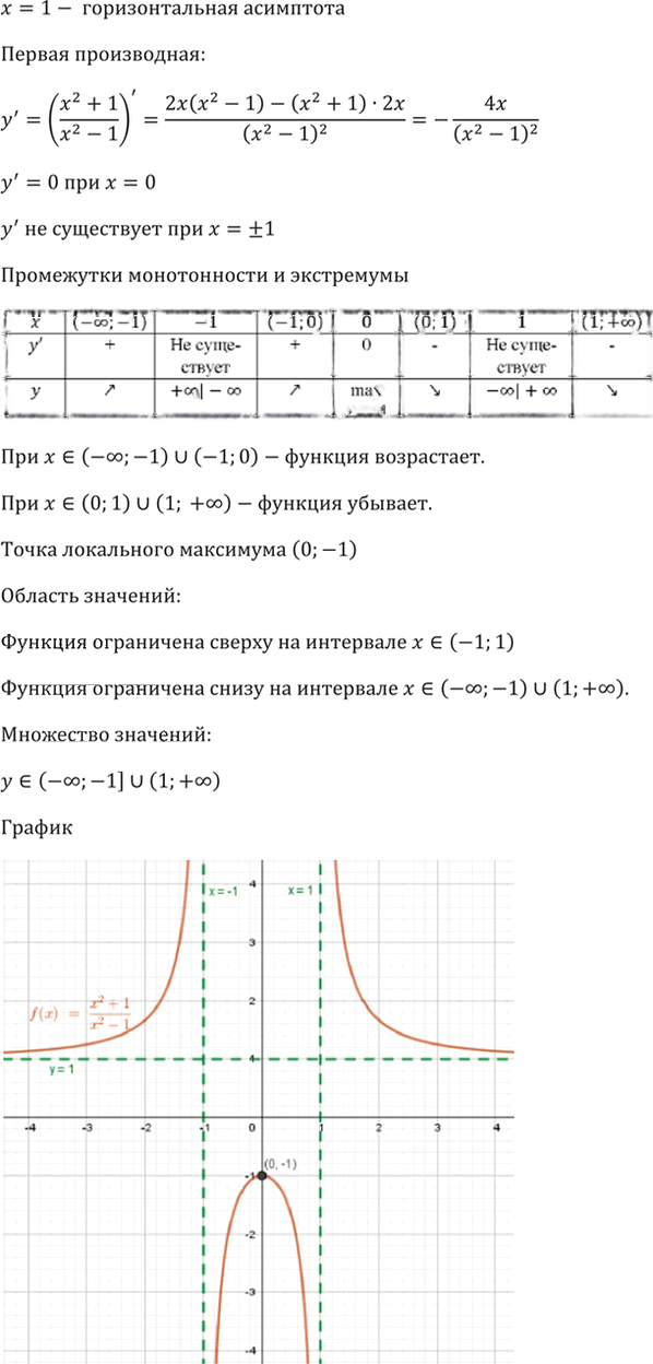 Иллюстрация к решению «Упр.31.12 ГДЗ Мордкович 10-11 класс (Алгебра)», 6