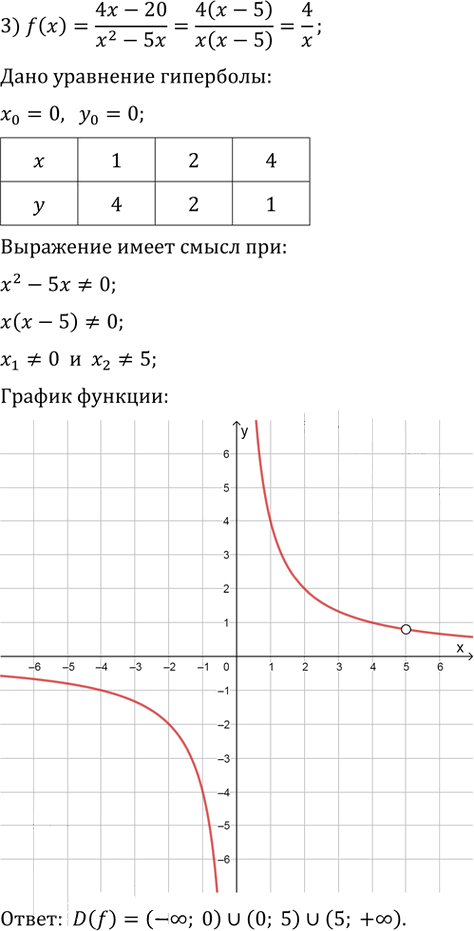 Иллюстрация к решению «Упр.42.3 ГДЗ Мерзляк 10 класс Базовый уровень (Алгебра)», 3