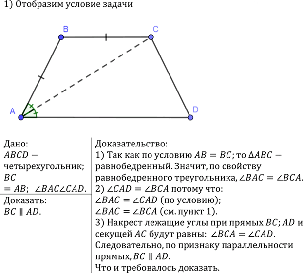 Иллюстрация к решению «Упр.194 ГДЗ Атанасян 7-9 класс по геометрии (Геометрия)», 1