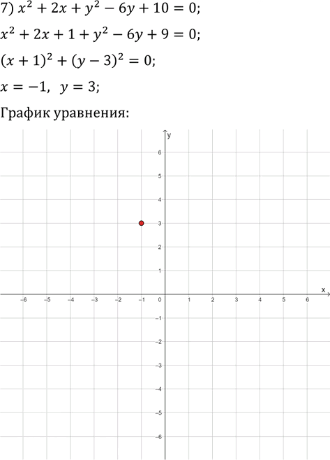 Иллюстрация к решению «Упр.445 ГДЗ Мерзляк 9 класс (Алгебра)», 10