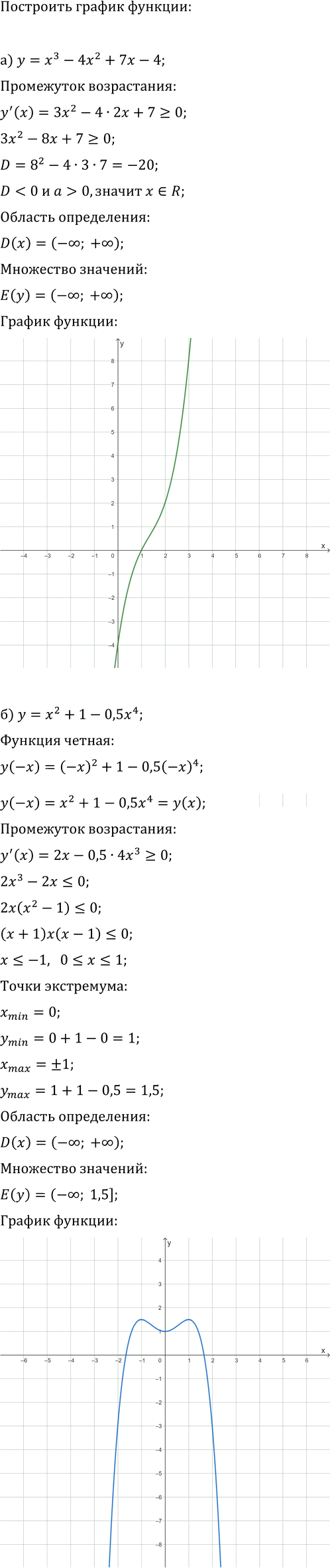 Иллюстрация к решению «Упр.18.6 ГДЗ Мордкович Семенов 11 класс (Алгебра)», 1