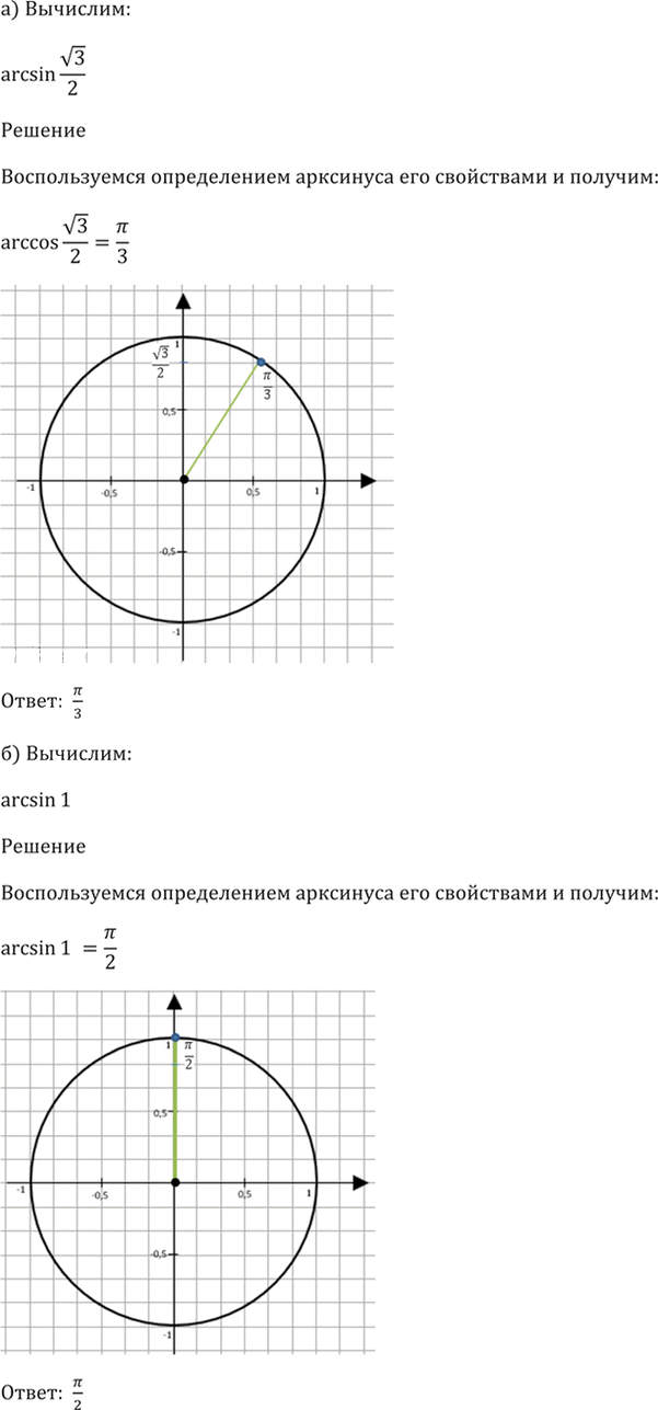 Иллюстрация к решению «Упр.16.1 ГДЗ Мордкович 10-11 класс (Алгебра)», 2