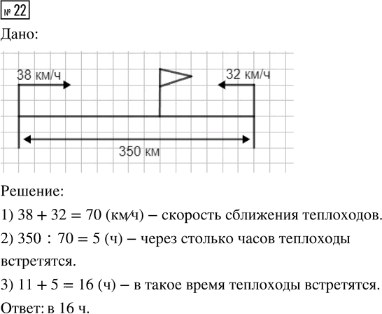 Иллюстрация к решению «Задание 22 Что узнали. Чему научились. Глава 3. Часть 2 ГДЗ Моро Бантова 4 класс (Математика)», 1