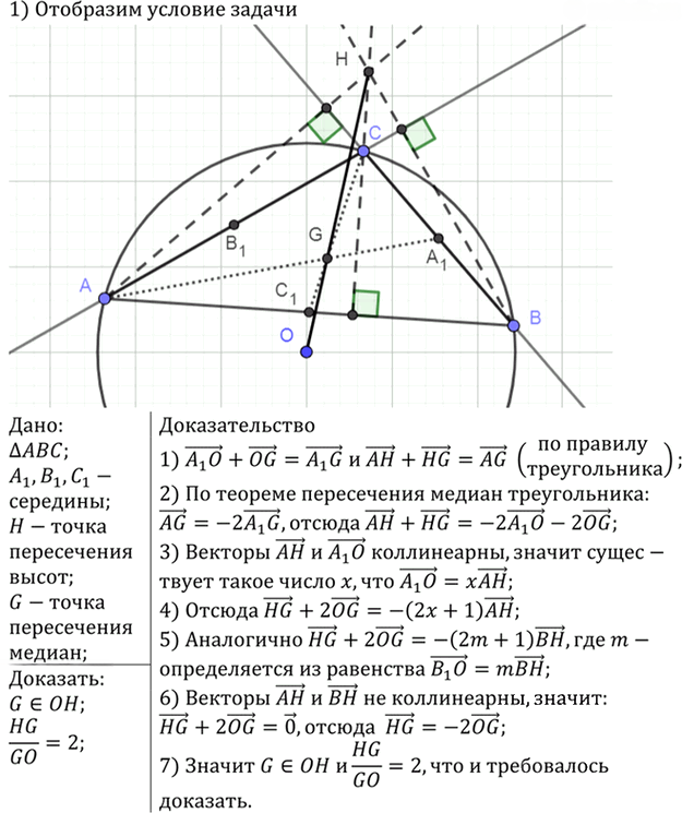 Иллюстрация к решению «Упр.1375 ГДЗ Атанасян 7-9 класс по геометрии (Геометрия)», 1