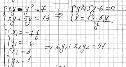 Иллюстрация к решению «Итоговое повторение Упр.228 ГДЗ Мордкович Александрова 9 класс (Алгебра)», 3
