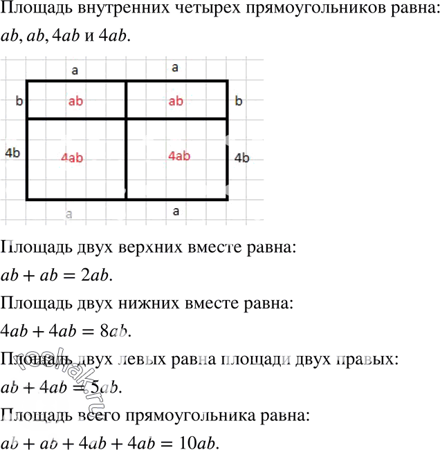 Иллюстрация к решению «Упр.887 ГДЗ Никольский Потапов 7 класс (Алгебра)», 1