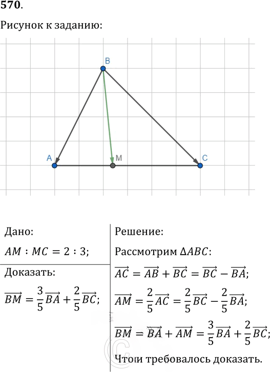 Иллюстрация к решению «Упр.570 ГДЗ Мерзляк Полонский 9 класс (Геометрия)», 1