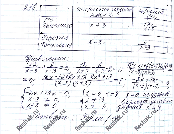 Иллюстрация к решению «Упр.215 ГДЗ Мерзляк Полонский 8 класс (Алгебра)», 2