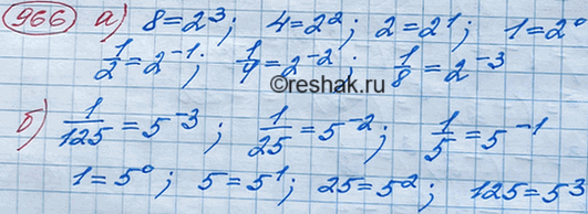 Иллюстрация к решению «Упр.1174 ГДЗ Макарычев Миндюк 8 класс (Алгебра)», 2