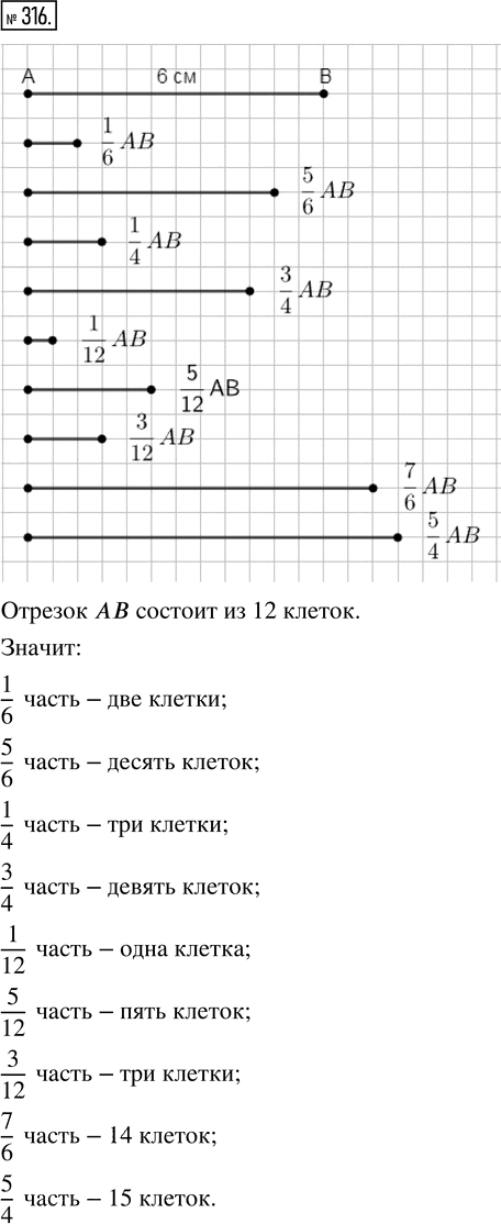 Иллюстрация к решению «Упр.316 ГДЗ Зубарева Мордкович 5 класс ФГОС (Математика)», 1