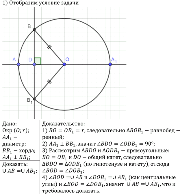 Иллюстрация к решению «Упр.715 ГДЗ Атанасян 7-9 класс по геометрии (Геометрия)», 2