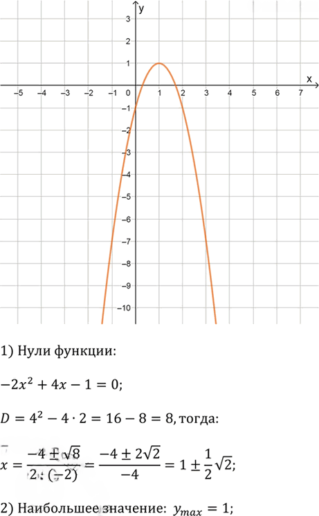 Иллюстрация к решению «Упр.2.73 ГДЗ Дорофеев Суворова 9 класс (Алгебра)», 5