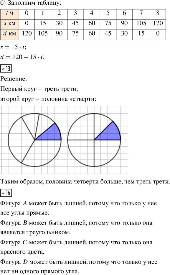 Иллюстрация к решению «Урок 29 Часть 1 ГДЗ Петерсон 4 класс (Математика)», 9