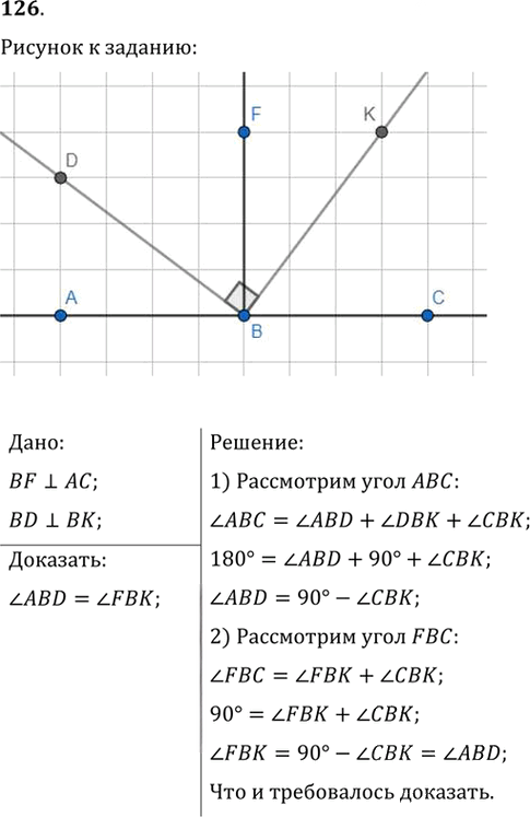 Иллюстрация к решению «Упр.126 ГДЗ Мерзляк Полонский 7 класс (Геометрия)», 1