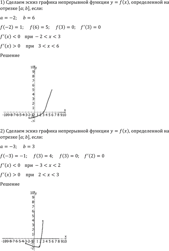 Иллюстрация к решению «Упр.906 ГДЗ Алимов 10-11 класс (Алгебра)», 3