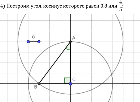 Иллюстрация к решению «Упр.7.1 ГДЗ Погорелов 7-9 класс (Геометрия)», 3